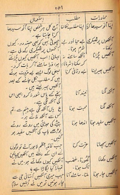 apna ulo seedha karna, aankhon par thaikri rakhna, aankhain churana, aankhain phair lena, aankh lagna