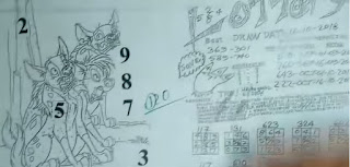 Thai Lottery 2nd Paper Discussion For 01-11-2018