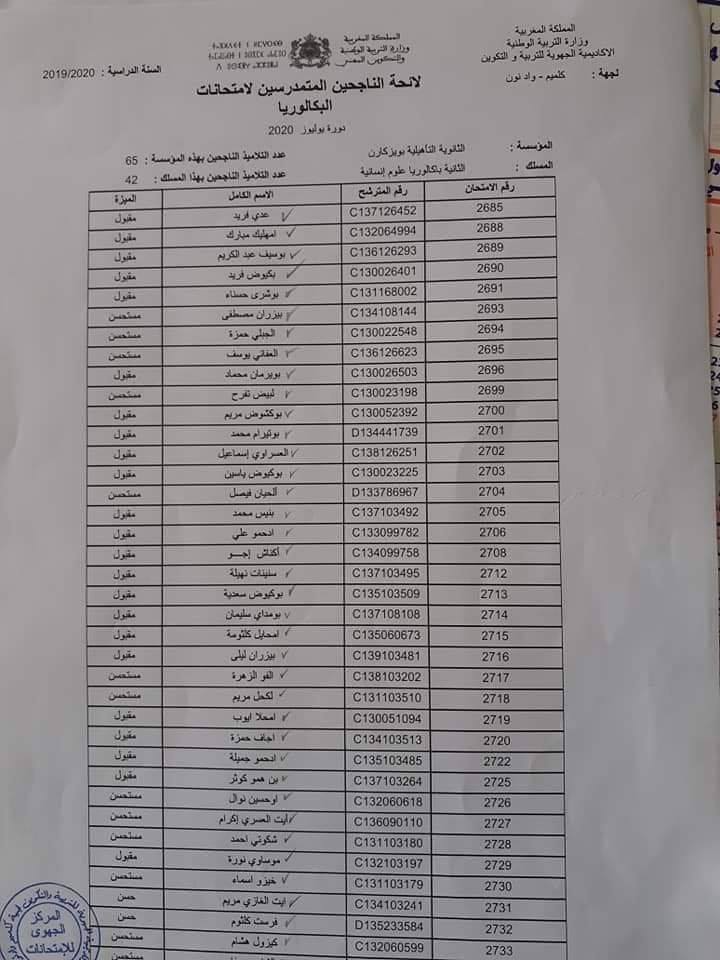 نتائج البكالوريا 2020 أكاديمية جهة كلميم واد نون