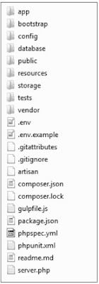 Struktur Aplikasi Laravel dan Cara Konfigurasi Laravel  