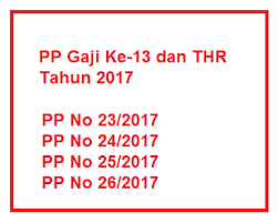 Terbitnya PP Gaji ke13 dan THR Tahun 2018