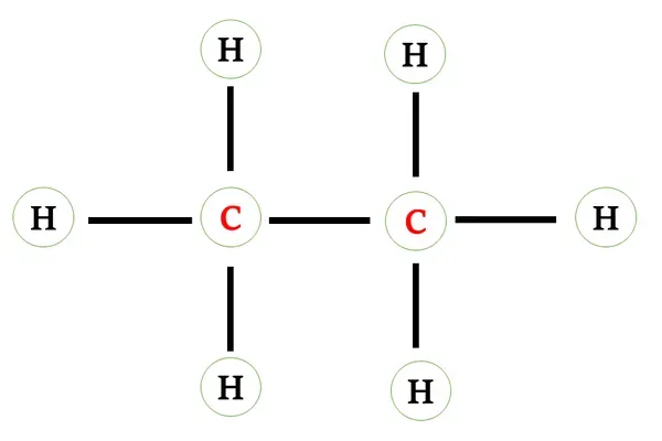 Structural formula of ethane