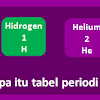 Pengertian Tabel Periodik Dan Manfaatnya