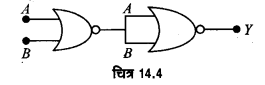 Solutions Class 12 भौतिकी विज्ञान-II Chapter-6 (अर्द्धचालक इलेक्ट्रॉनिकी: पदार्थ, युक्तियाँ तथा सरल परिपथ)