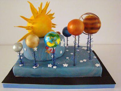 Maqueta escolar del Sistema Planetario Solar