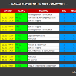Jadwal Kuliah TIF SUKA 2012