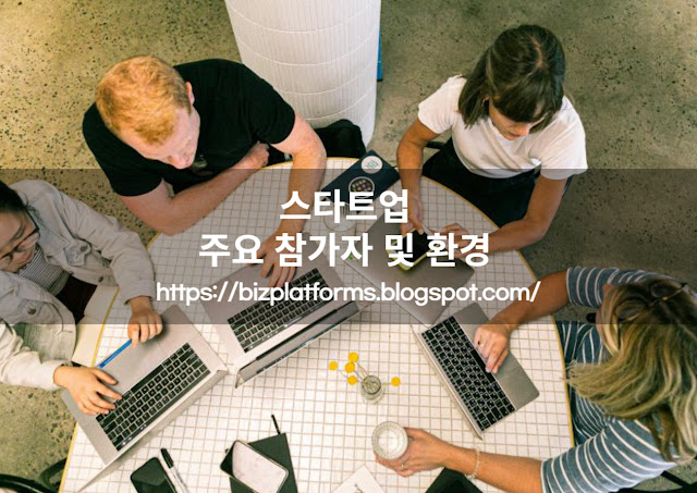 제목_스타트업 주요 참가자 및 환경 _사진_원형 테이블에 둘러 앉아 컴퓨터를 하고 있는 네 사람