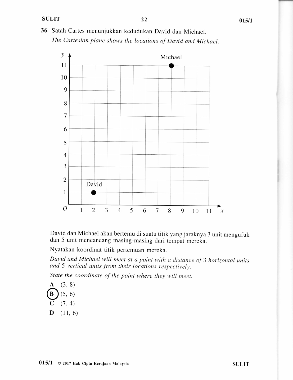 Jawapan dan Soalan UPSR Matematik Kertas 1 2017  KOLEKSI 