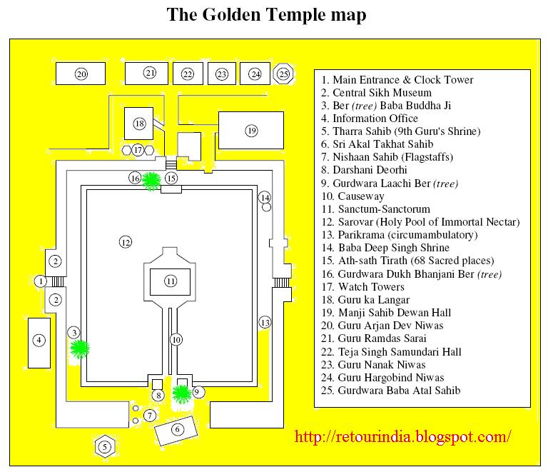 golden temple inside. hairstyles The Golden Temple