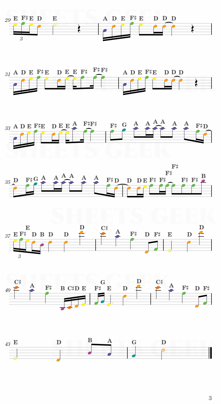 Summer - Joe Hisaishi Easy Sheet Music Free for piano, keyboard, flute, violin, sax, cello page 3