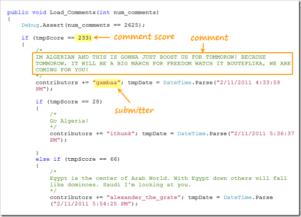 codereddit-closeup2
