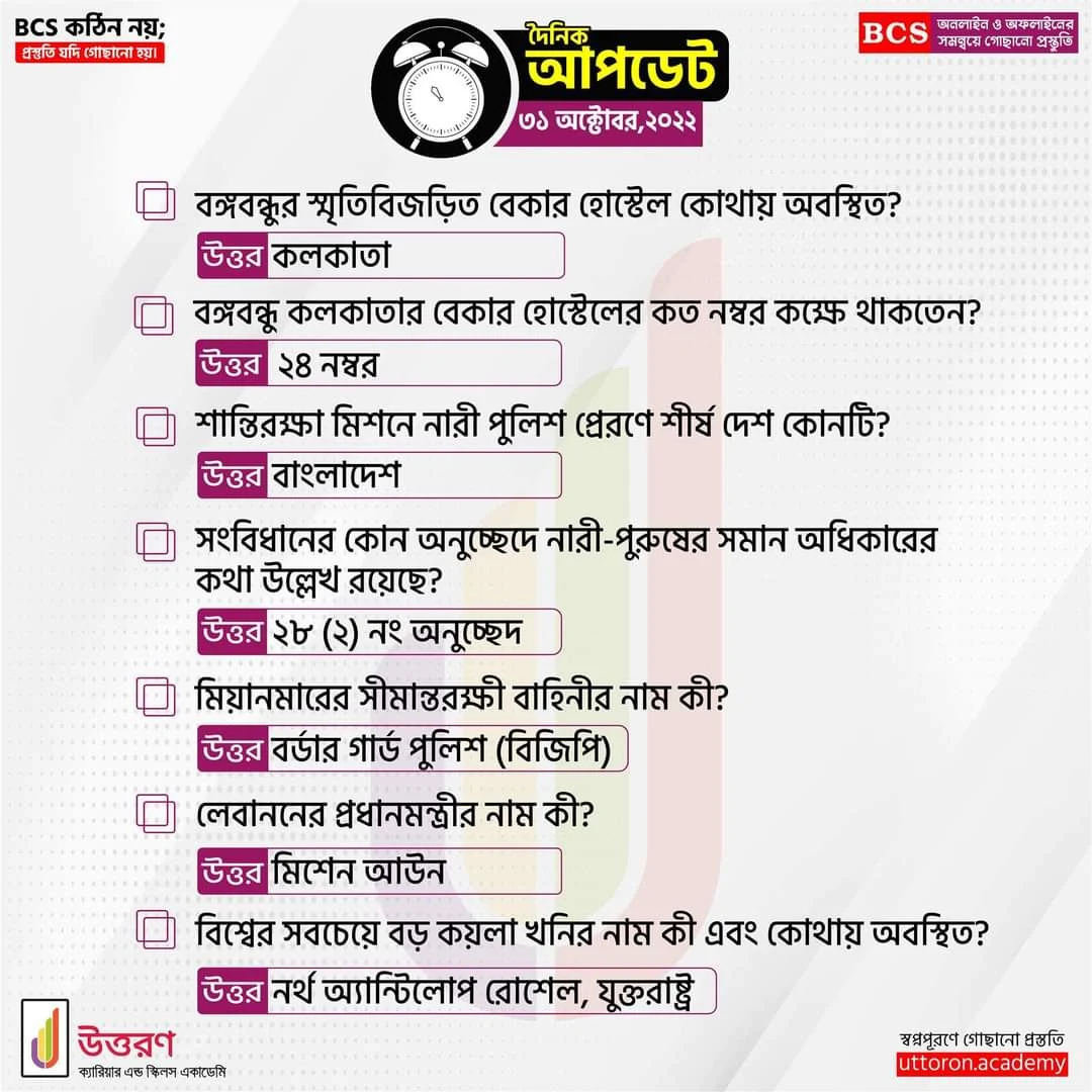 সাধারন জ্ঞান ৩১ অক্টোবর ২০২২ | আজকের সাধারণ জ্ঞান ৩১ অক্টোবর ২০২২