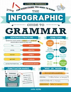 The Infographic Guide to Grammar: A Visual Reference for Everything You Need to Know