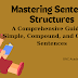 Mastering Sentence Structures: A Comprehensive Guide to Simple, Compound, and Complex Sentences