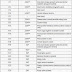 2013 Jaguar Xf Fuse Box Diagram