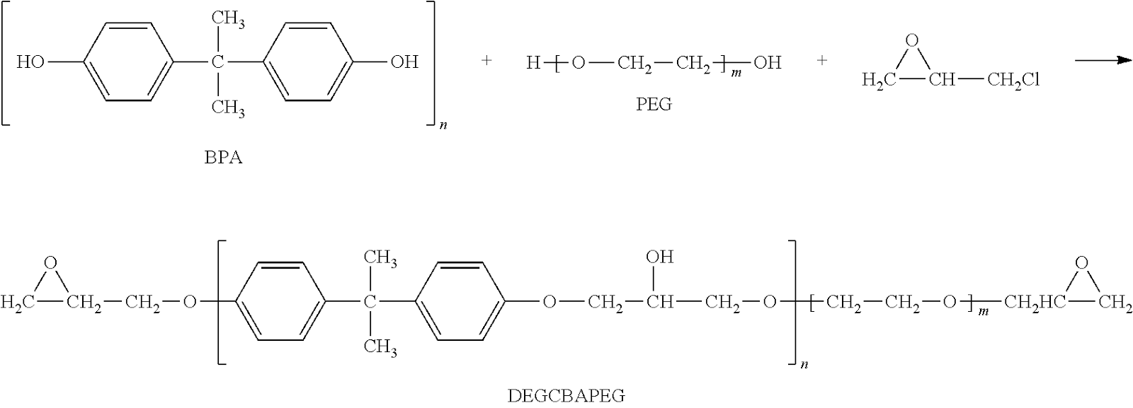 China Epoxy Chloropropane Industry