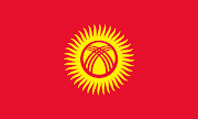 Here is a little about the country in which they lived, before they came to . (px flag of kyrgyzstan)