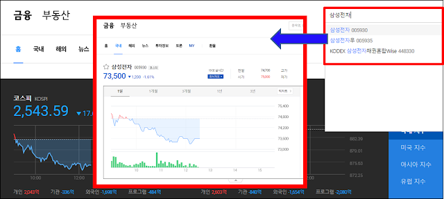 다음금융에서 국내 주식 증권 시세 조회하기 다음금융에서 국내 주식 증권 시세 조회하기