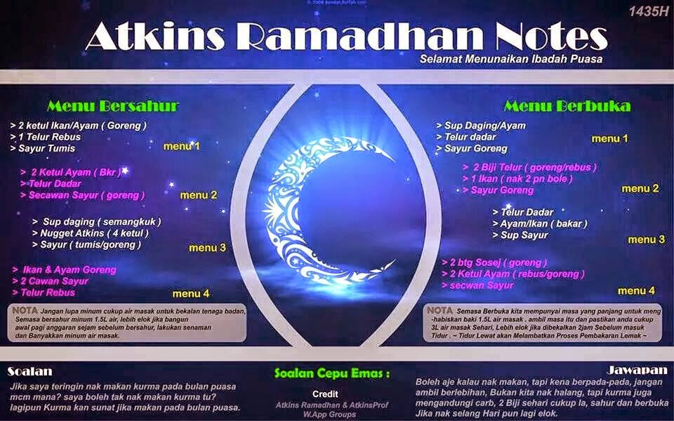 Menu Ramadhan Atkins utk seminggu Pengamalan - X nak gemuk