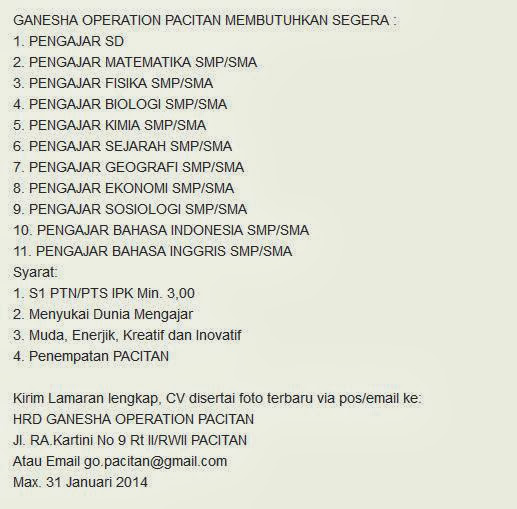 info-lowongan-kerja-pacitan-terbaru-januari-2014