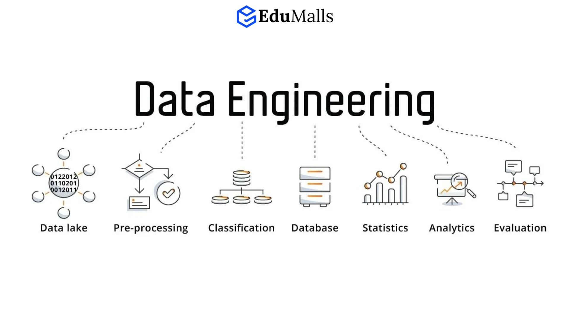 data-engineer-kham-pha-vai-tro-va-su-khac-biet-giua-data-engineer-va-data-analyst-1