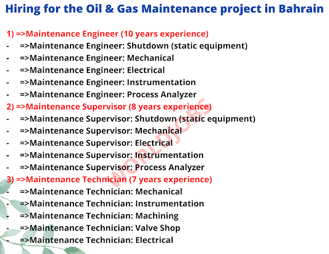 Hiring for the Oil & Gas Maintenance project in Bahrain