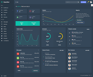 SmartEnd CMS - Laravel Admin Dashboard com Frontend e Restful API