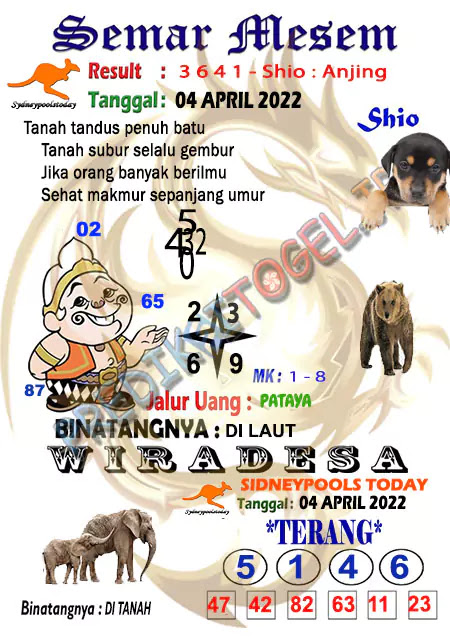 Prediksi Semar Mesem SDY Hari Ini 04-Apr-2022