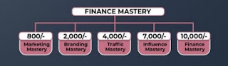 Bizgurukul finance mastery commision
