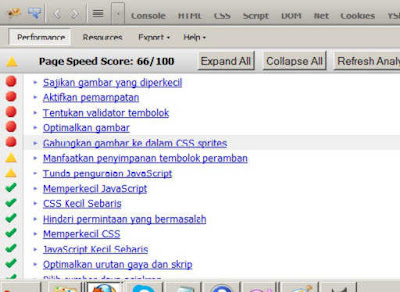 Statistik awal page speed Sebelum di edit