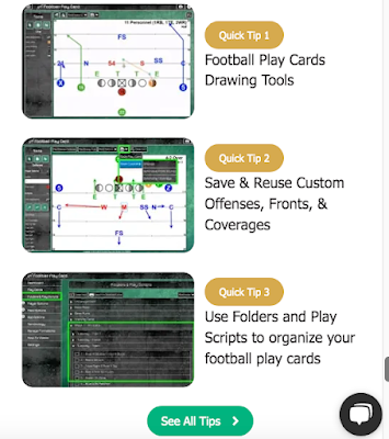 Football Play Cards SpreadOffense.com