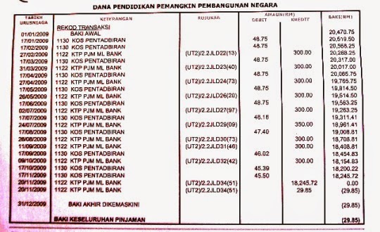 Contoh Jurnal Akaun - Essa Toh