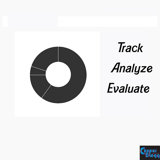 Track, Analyze and Evaluate