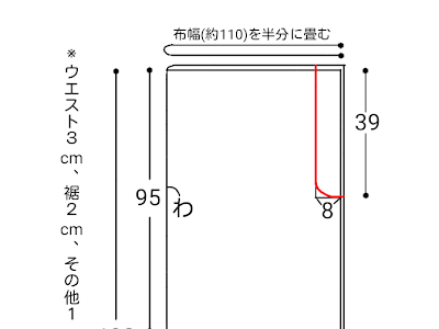 いろいろ 女の子 キュロッ��� 型紙 無料 134869-女の子 ��ュロット 型紙 無料