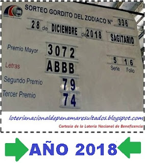 numeros-gordito-zodiaco-20-diciembre-loteria-de-panama