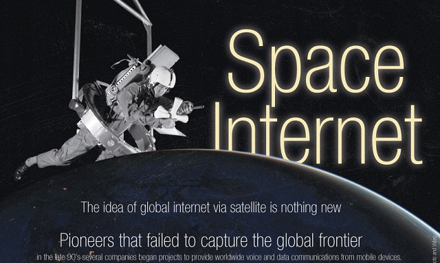 Image: Space Internet