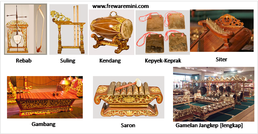 JENIS & GAMBAR ALAT MUSIK TRADISIONAL INDONESIA  freewaremini