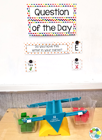 Using a Question of the Day in Early Childhood | Apples to Applique