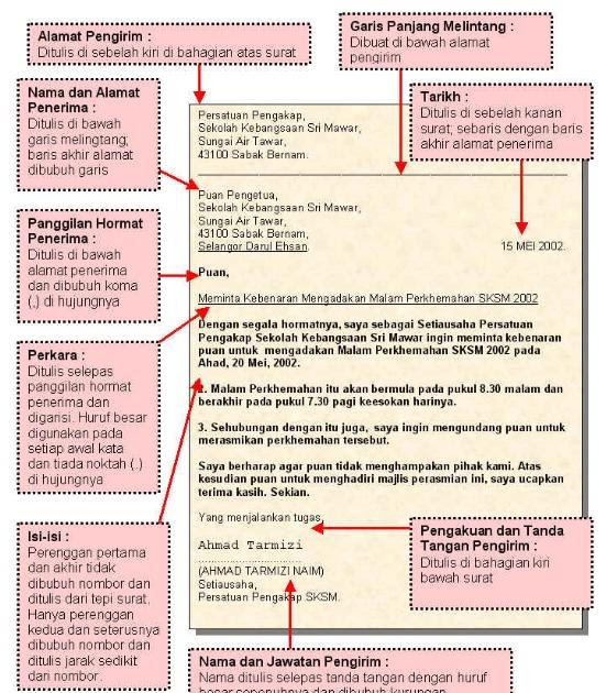 Contoh Cara Membuat Surat Kiriman Rasmi