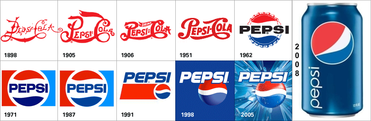 [Pepsi+Logos.png]