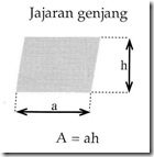 luas jajaran genjang