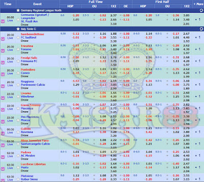 #Kaisar88 #Pasaranbola #Jadwalbola #Sbobet #Maxbet #Agenbolaterpercaya