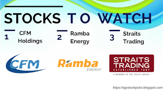 Stocks To Watch