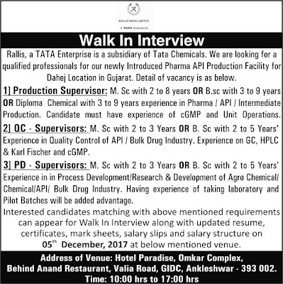 Interview details 