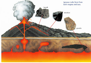 formation of igneous rocks