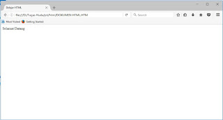 Struktur dasar dokumen HTML