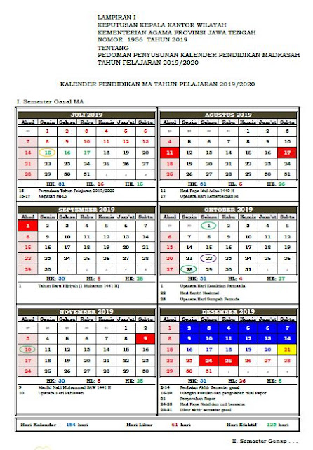 Menindaklanjuti Surat dari Direktorat KSKK Madrasah Ditjen Pendidikan Islam Kemenag RI Nom Kaldik Madrasah Jateng 2019/2020 (Excel, PDF)