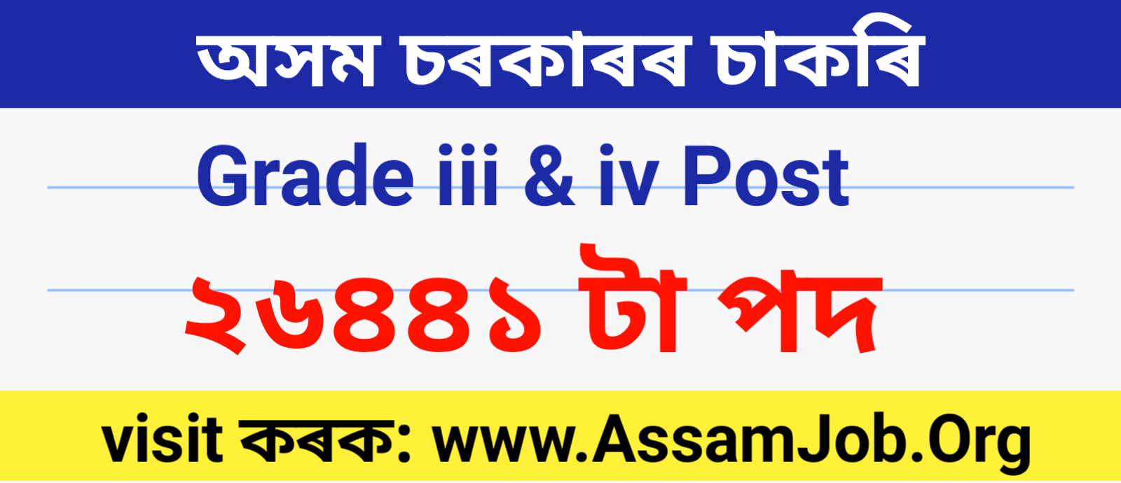 Assam Govt. Direct Recruitment 2022 – 26441 Grade III & Grade IV Vacancy