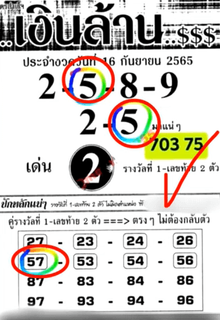 Thailand lottery 3up sure win tips 1-10-2022-Thai lottery 100% sure number 1/10/2022