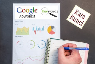 Riset keyword, mencari kata kunci pada artikel, menentukan kata kunci 